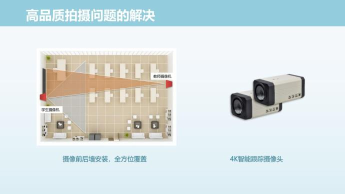 打造线上线下互动教学课堂