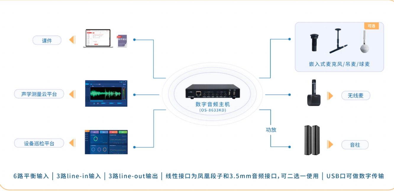 无感知扩声-1.png