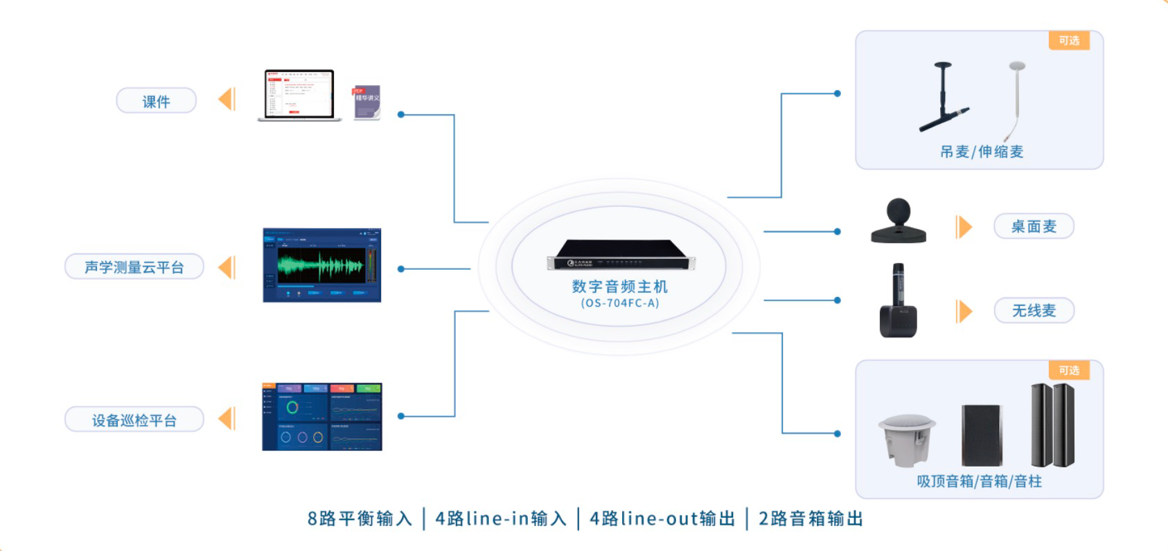 无感知扩声-2.png